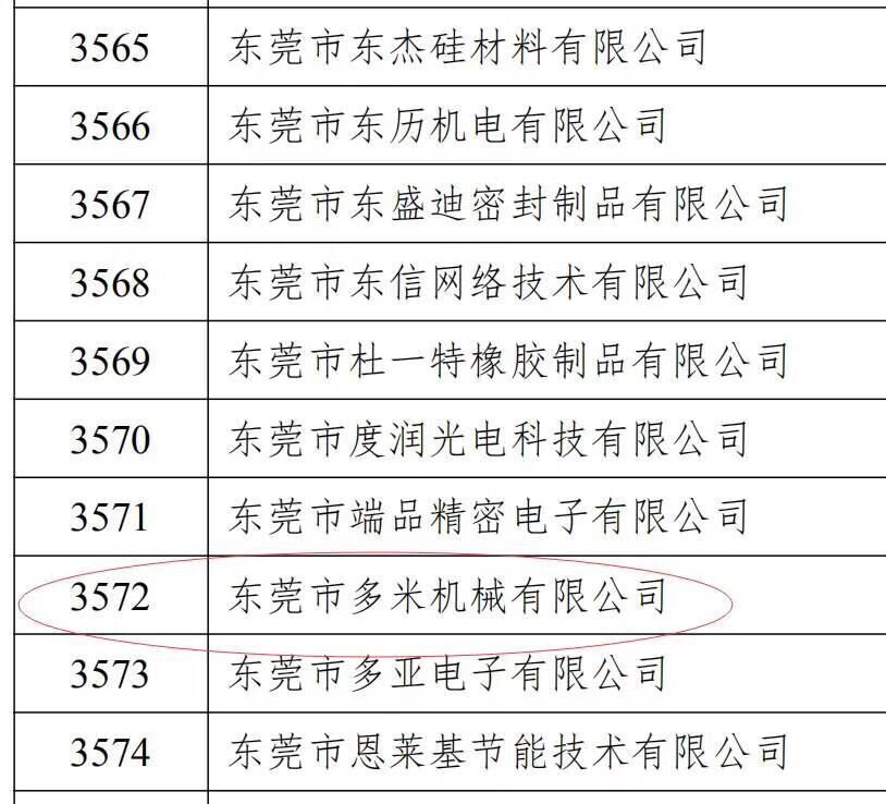 樂大普奔！恭喜多米機械被評為高新技術(shù)企業(yè)！