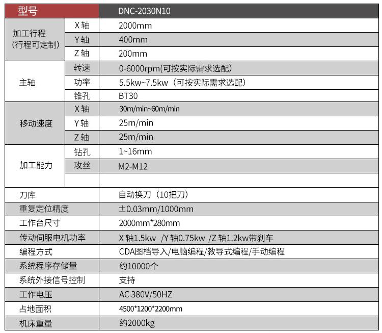 自動換刀數(shù)控鉆攻機參數(shù)